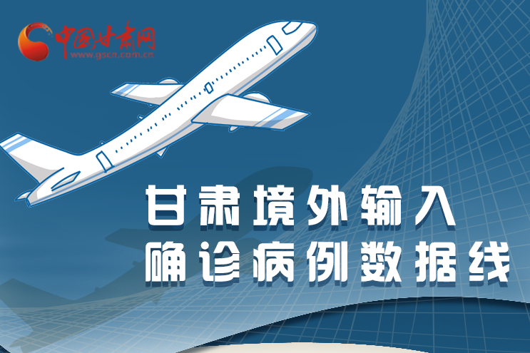圖解|甘肅境外輸入確診病例累計43例，都來自這些地方