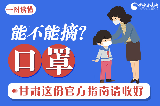 圖解|口罩能不能摘？甘肅這份官方指南請收好