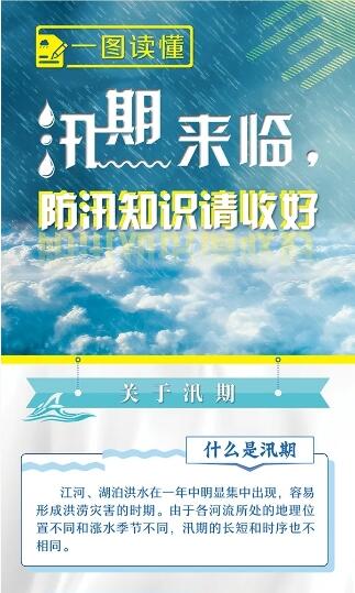 一圖讀懂丨汛期來臨，防汛知識(shí)請(qǐng)收好