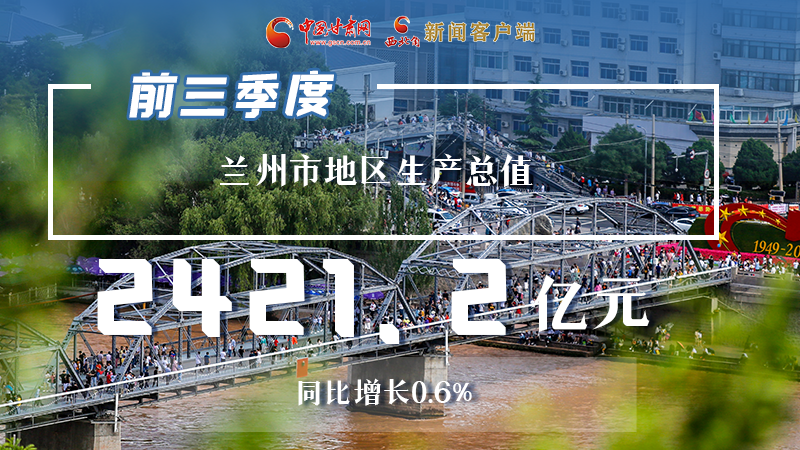 海報|穩(wěn)中有進(jìn)，蘭州市前三季度進(jìn)度條這樣刷新！