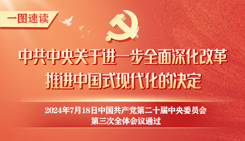 轉(zhuǎn)存！60條要點(diǎn)速覽二十屆三中全會(huì)《決定》