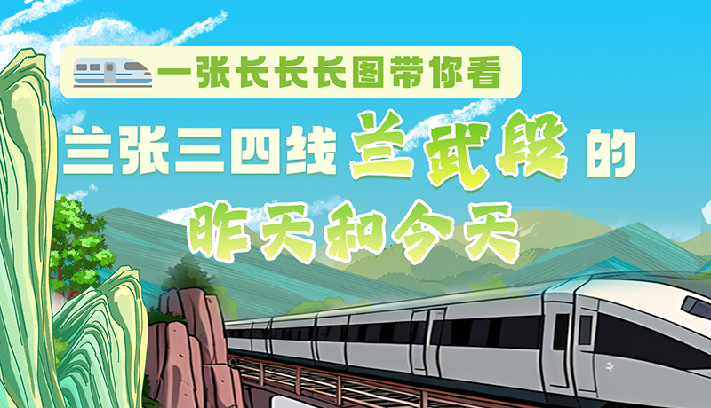 沿著絲路遇見(jiàn)你·最美鐵路人|一張長(zhǎng)長(zhǎng)長(zhǎng)圖，帶你看蘭張三四線蘭武段的昨天和今天